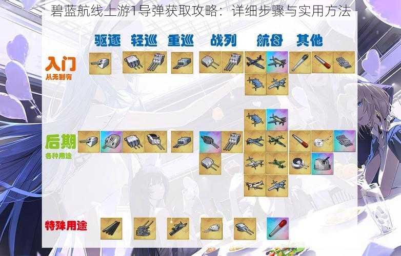 碧蓝航线上游1导弹获取攻略：详细步骤与实用方法