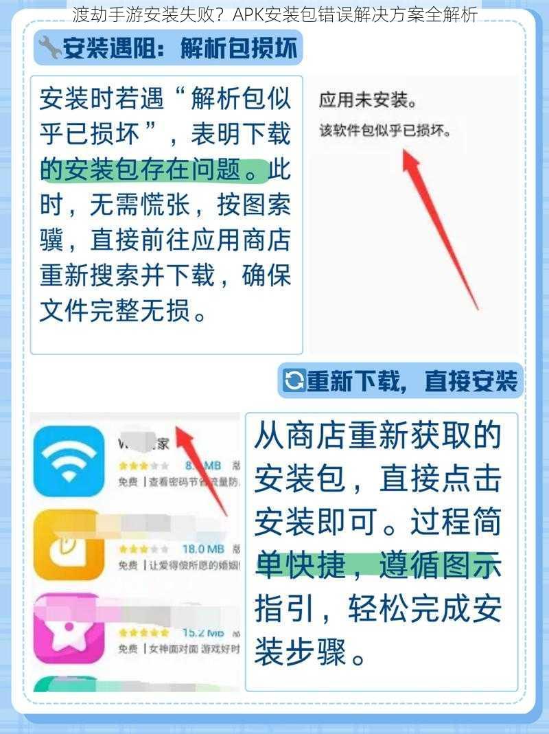 渡劫手游安装失败？APK安装包错误解决方案全解析