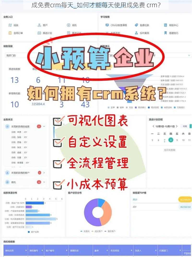 成免费crm每天_如何才能每天使用成免费 crm？