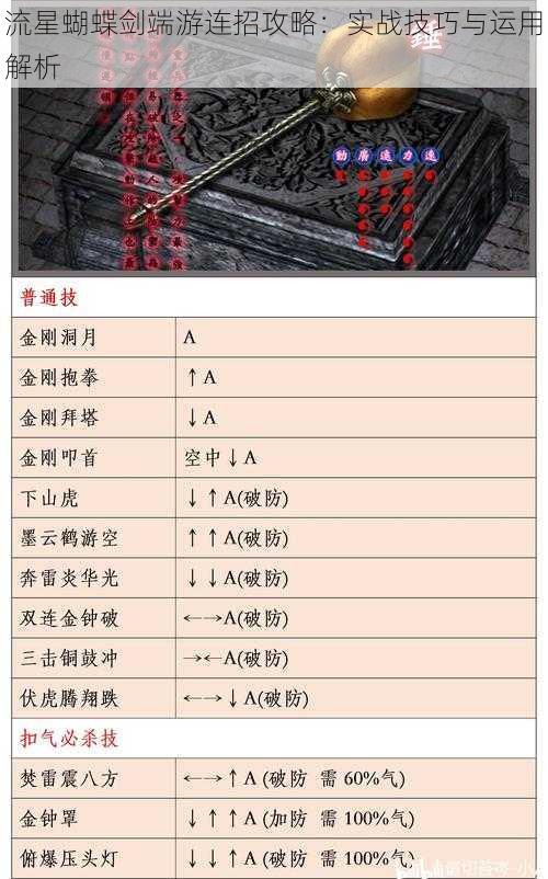 流星蝴蝶剑端游连招攻略：实战技巧与运用解析