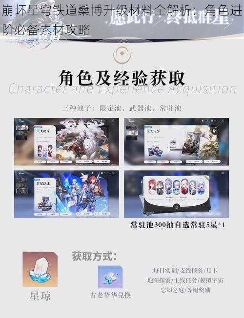 崩坏星穹铁道桑博升级材料全解析：角色进阶必备素材攻略