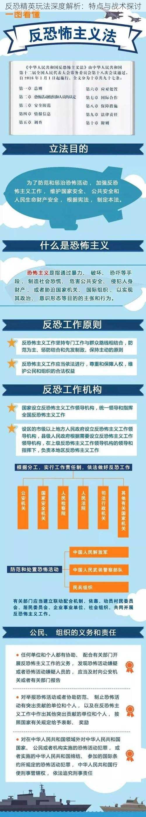 反恐精英玩法深度解析：特点与战术探讨