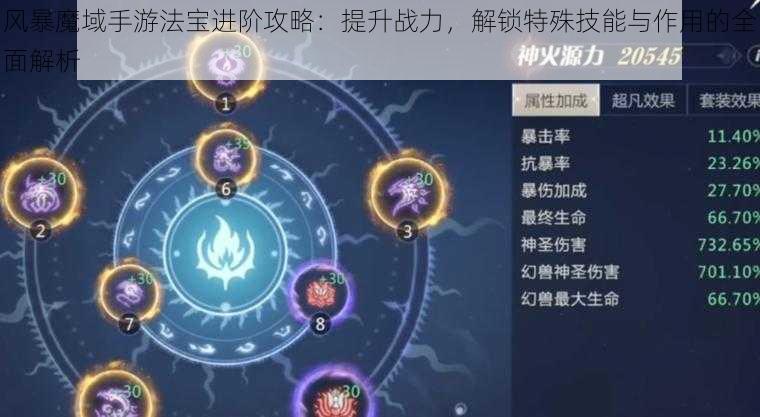 风暴魔域手游法宝进阶攻略：提升战力，解锁特殊技能与作用的全面解析