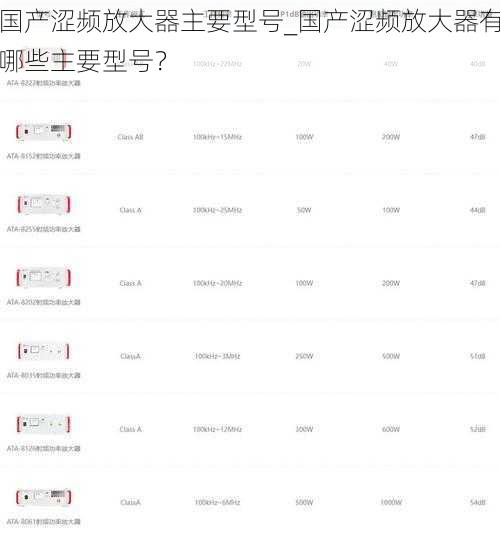 国产涩频放大器主要型号_国产涩频放大器有哪些主要型号？