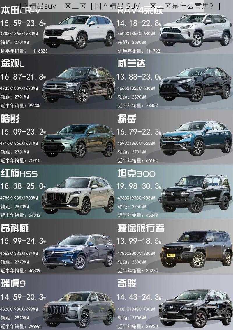 国产精品suv一区二区【国产精品 SUV 一区二区是什么意思？】