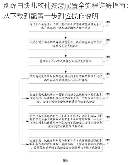 别踩白块儿软件安装配置全流程详解指南：从下载到配置一步到位操作说明