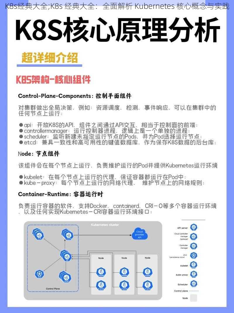 K8s经典大全;K8s 经典大全：全面解析 Kubernetes 核心概念与实践