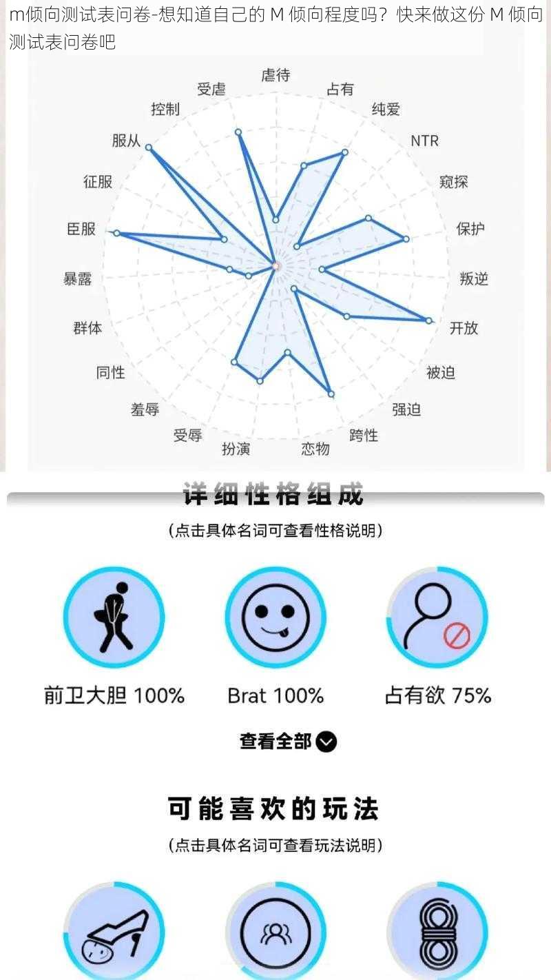 m倾向测试表问卷-想知道自己的 M 倾向程度吗？快来做这份 M 倾向测试表问卷吧