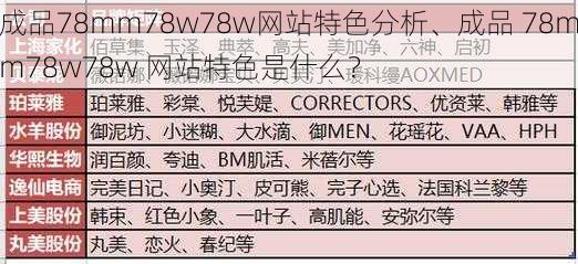 成品78mm78w78w网站特色分析、成品 78mm78w78w 网站特色是什么？