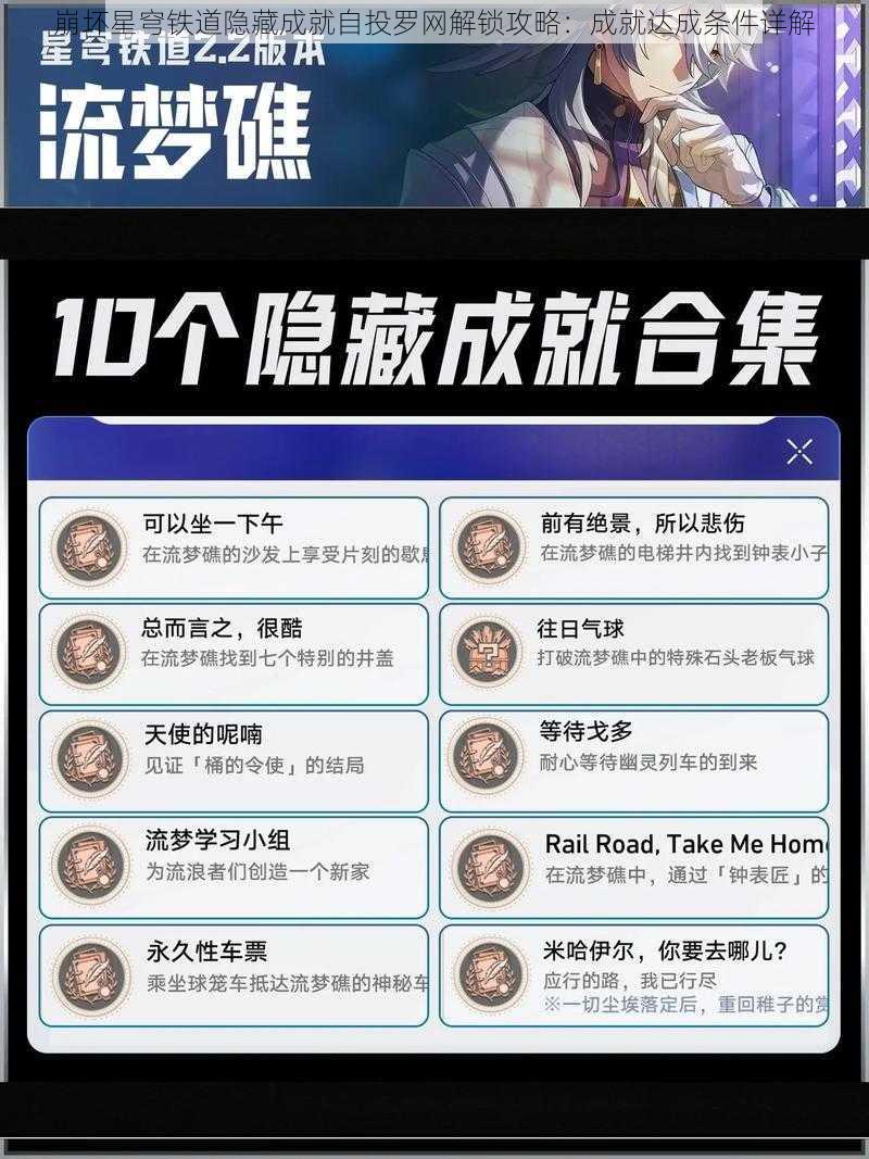 崩坏星穹铁道隐藏成就自投罗网解锁攻略：成就达成条件详解