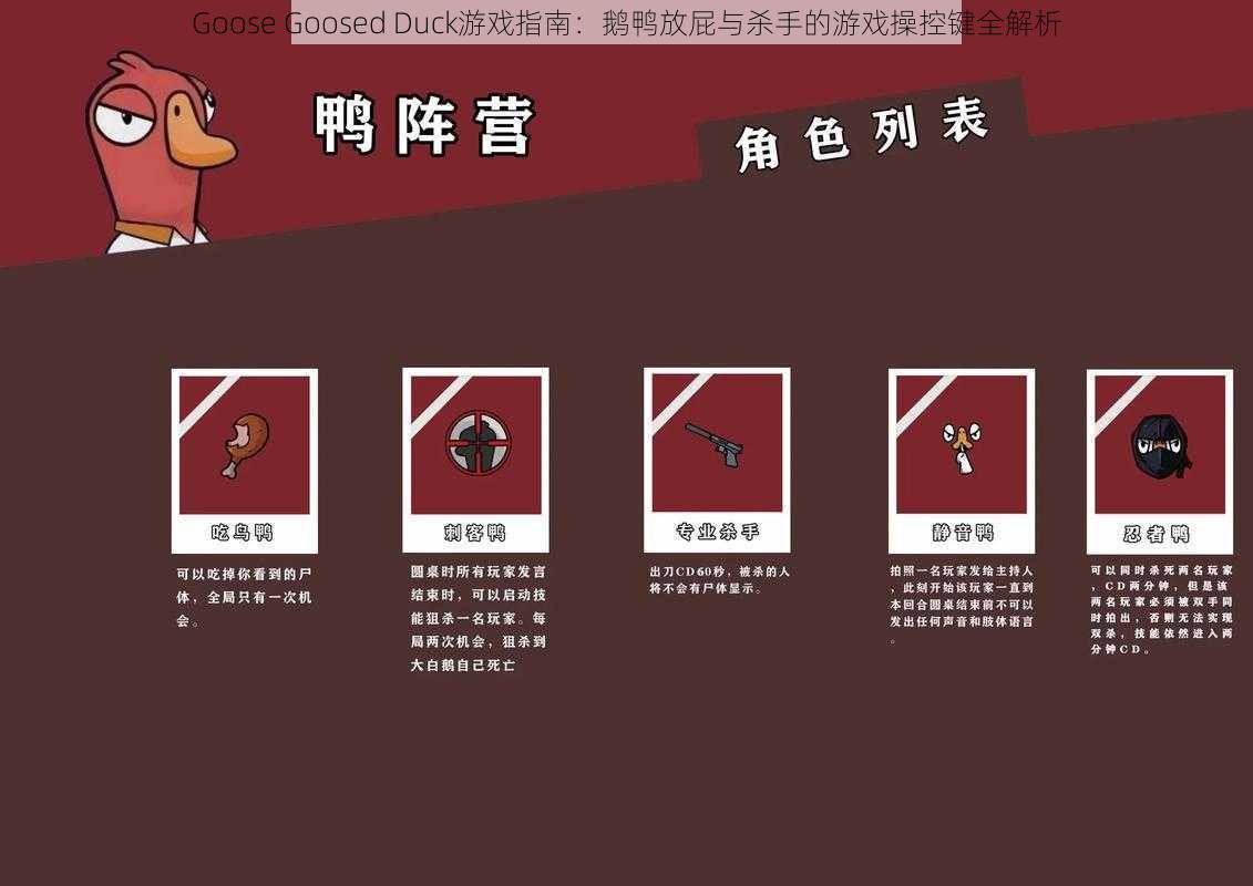 Goose Goosed Duck游戏指南：鹅鸭放屁与杀手的游戏操控键全解析