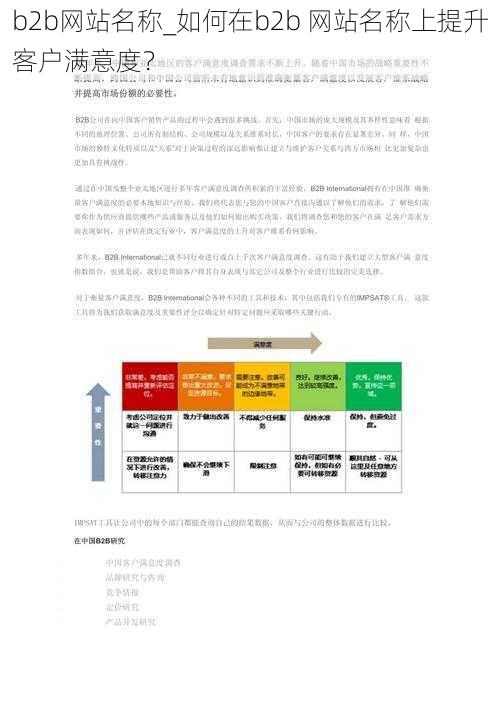 b2b网站名称_如何在b2b 网站名称上提升客户满意度？