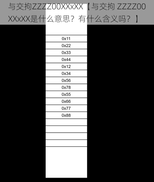 与交拘ZZZZ00XXxXX【与交拘 ZZZZ00XXxXX是什么意思？有什么含义吗？】