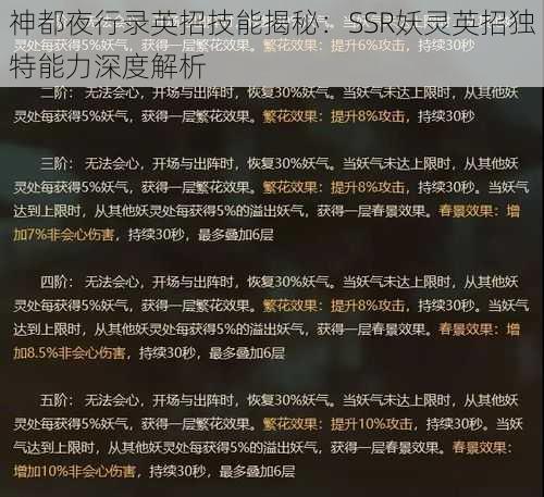 神都夜行录英招技能揭秘：SSR妖灵英招独特能力深度解析