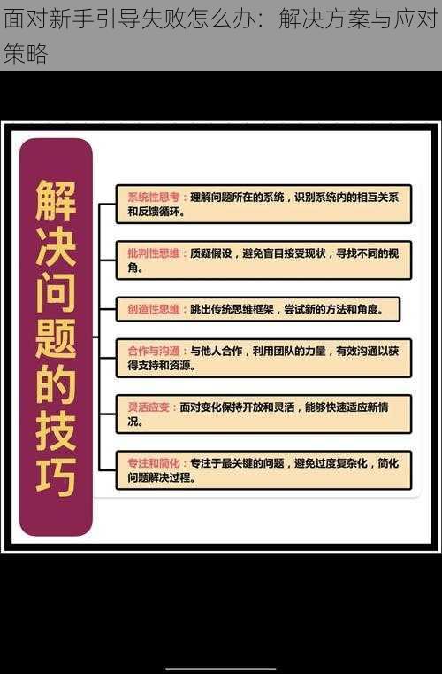 面对新手引导失败怎么办：解决方案与应对策略