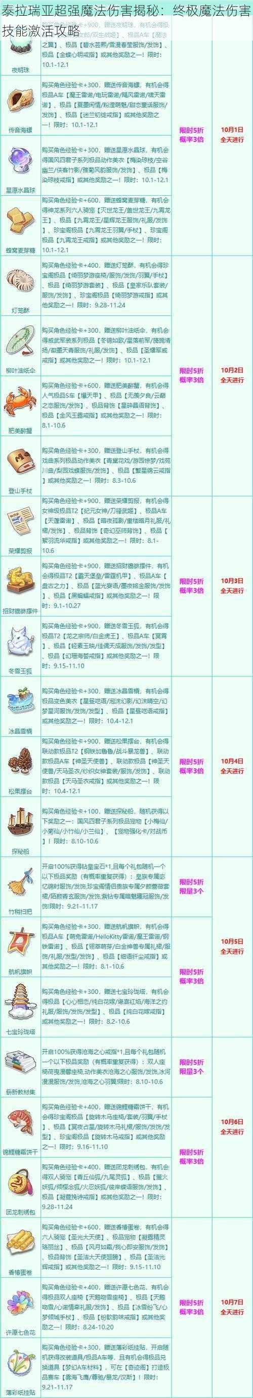 泰拉瑞亚超强魔法伤害揭秘：终极魔法伤害技能激活攻略