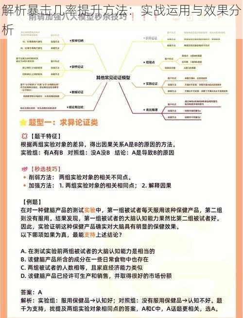 解析暴击几率提升方法：实战运用与效果分析