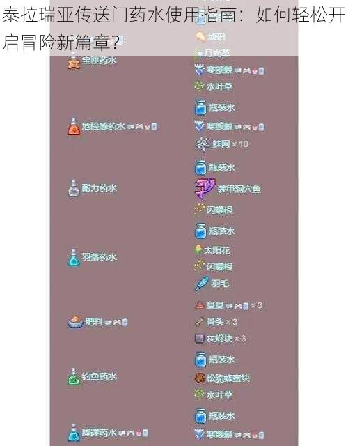 泰拉瑞亚传送门药水使用指南：如何轻松开启冒险新篇章？