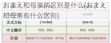 おまえ和母亲的区别是什么(おまえ 和母亲有什么区别)