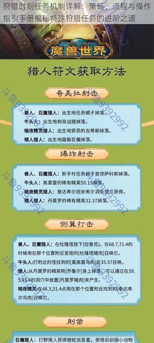 狩猎时刻任务机制详解：策略、流程与操作指引手册揭秘特殊狩猎任务的进阶之道