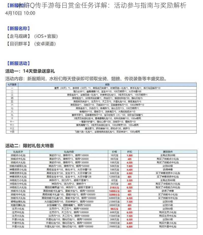 水浒Q传手游每日赏金任务详解：活动参与指南与奖励解析