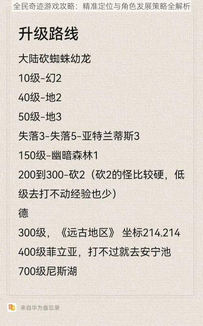 全民奇迹游戏攻略：精准定位与角色发展策略全解析