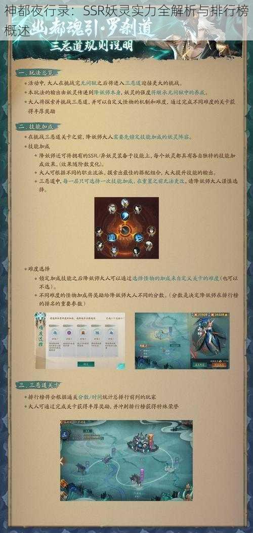 神都夜行录：SSR妖灵实力全解析与排行榜概述