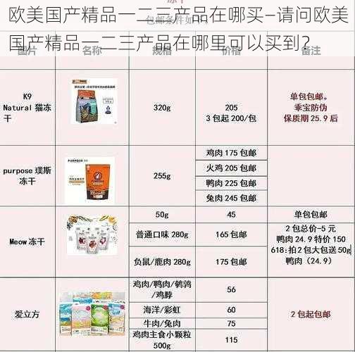 欧美国产精品一二三产品在哪买—请问欧美国产精品一二三产品在哪里可以买到？