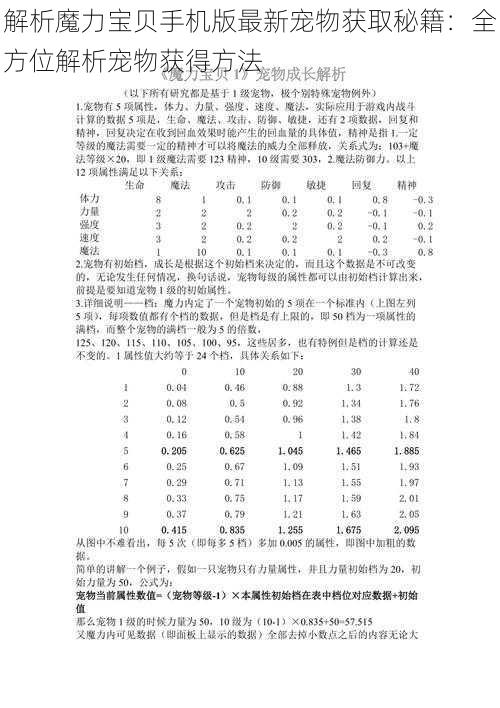 解析魔力宝贝手机版最新宠物获取秘籍：全方位解析宠物获得方法