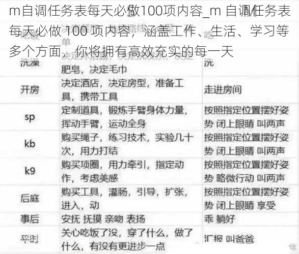 m自调任务表每天必做100项内容_m 自调任务表每天必做 100 项内容，涵盖工作、生活、学习等多个方面，你将拥有高效充实的每一天