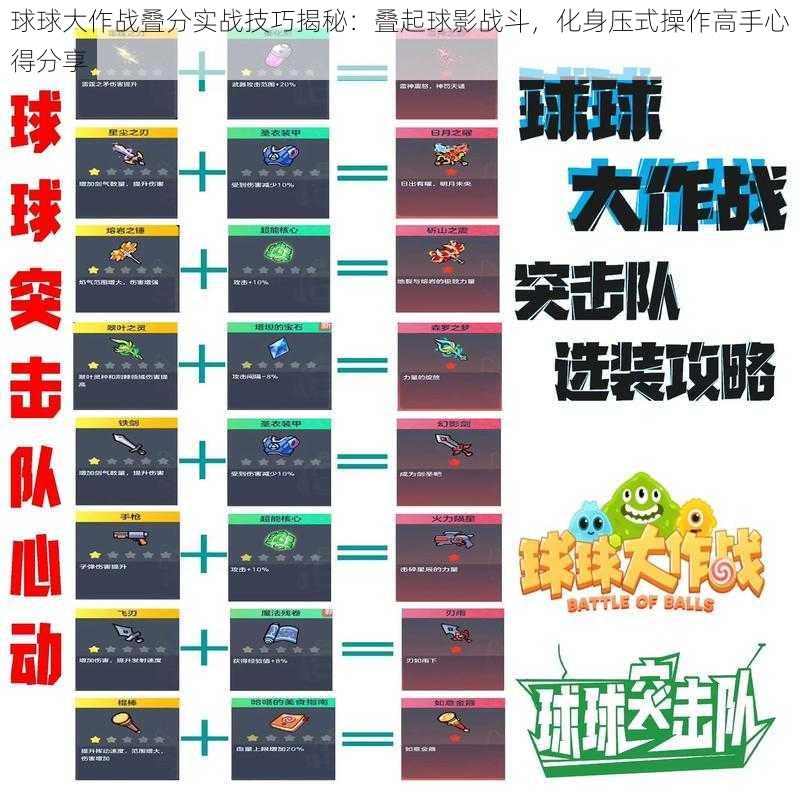 球球大作战叠分实战技巧揭秘：叠起球影战斗，化身压式操作高手心得分享