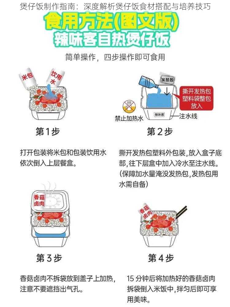 煲仔饭制作指南：深度解析煲仔饭食材搭配与培养技巧