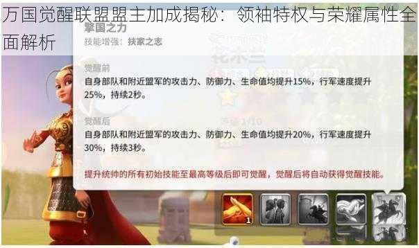 万国觉醒联盟盟主加成揭秘：领袖特权与荣耀属性全面解析