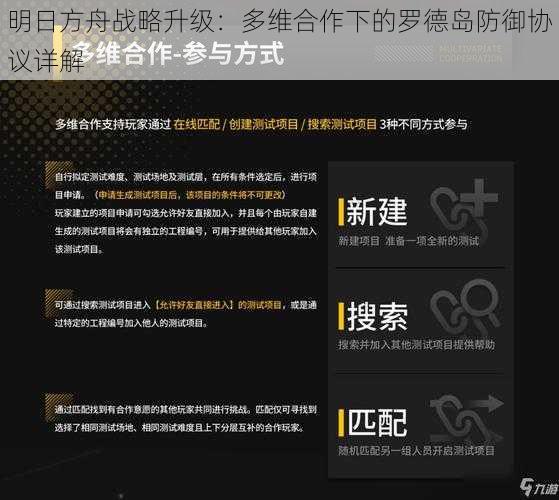 明日方舟战略升级：多维合作下的罗德岛防御协议详解