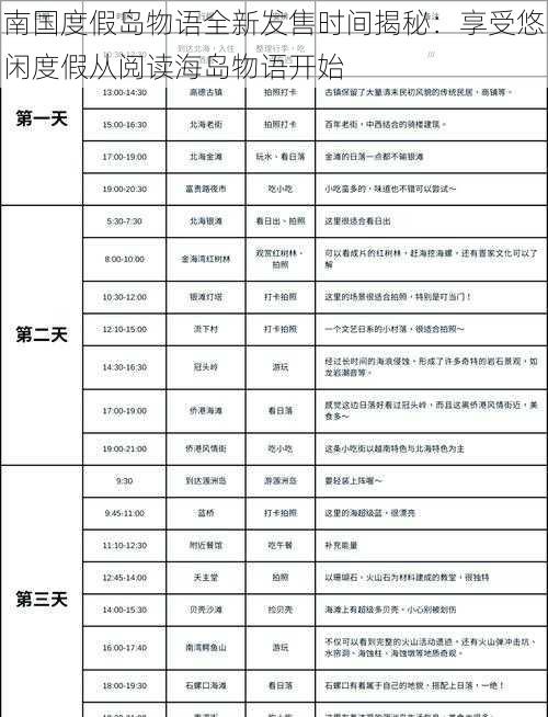 南国度假岛物语全新发售时间揭秘：享受悠闲度假从阅读海岛物语开始