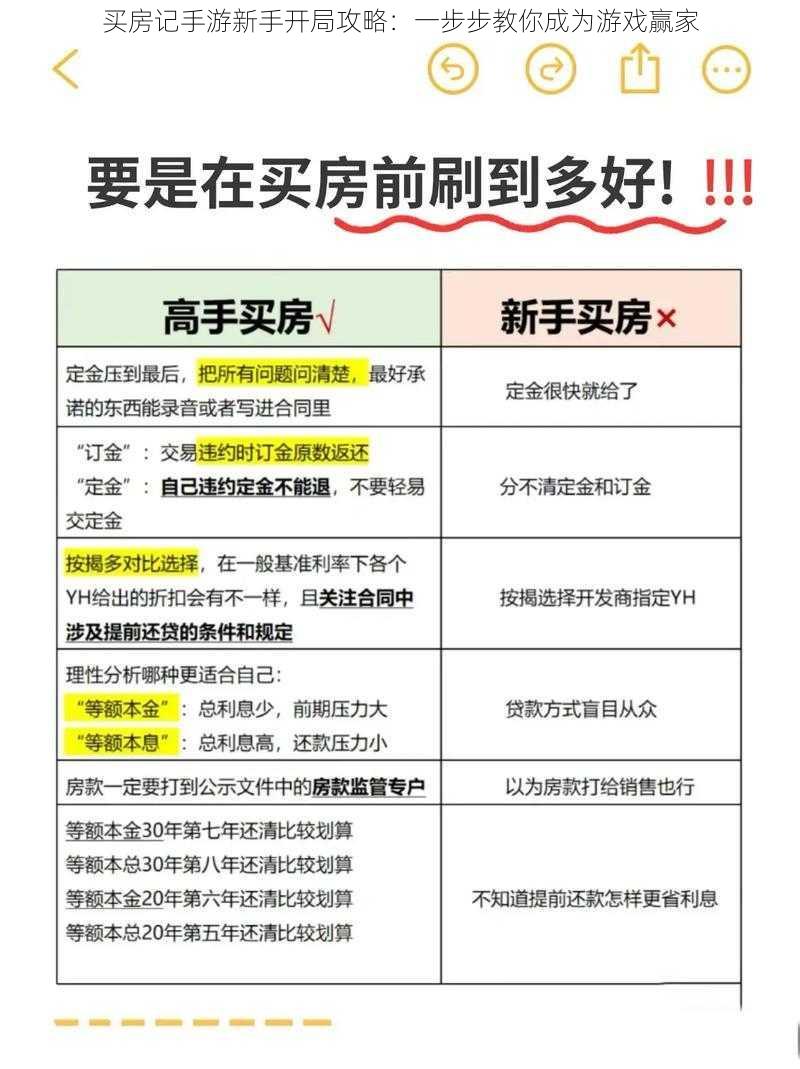 买房记手游新手开局攻略：一步步教你成为游戏赢家