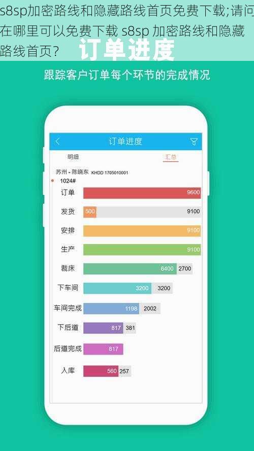 s8sp加密路线和隐藏路线首页免费下载;请问在哪里可以免费下载 s8sp 加密路线和隐藏路线首页？