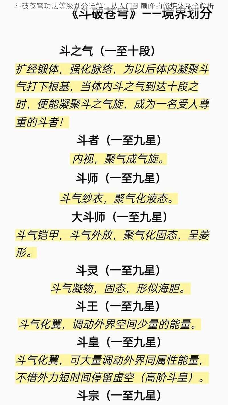 斗破苍穹功法等级划分详解：从入门到巅峰的修炼体系全解析