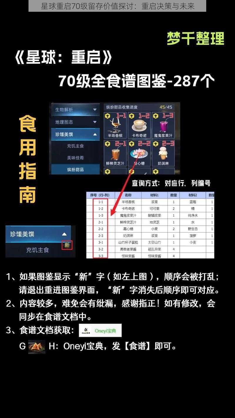 星球重启70级留存价值探讨：重启决策与未来