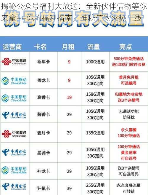 揭秘公众号福利大放送：全新伙伴信物等你来拿——你的福利指南，神秘信物火热上线