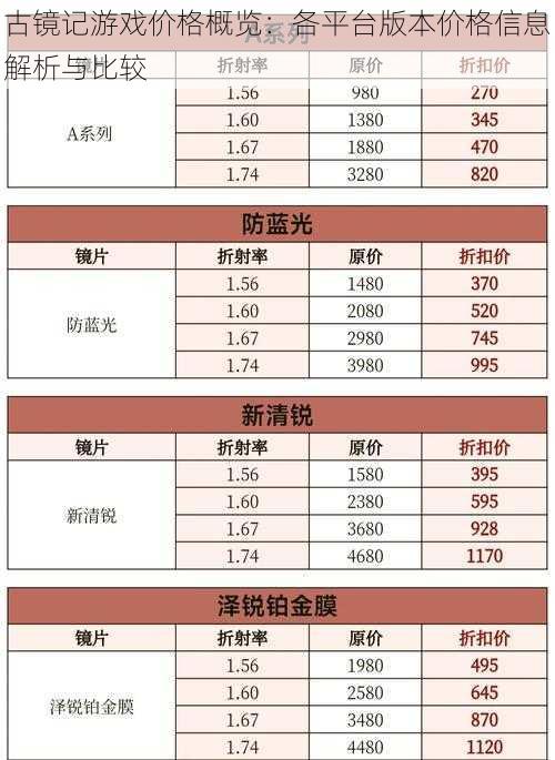 古镜记游戏价格概览：各平台版本价格信息解析与比较