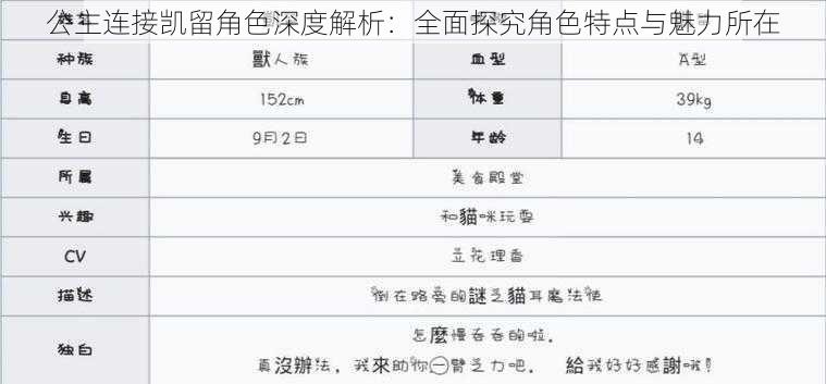 公主连接凯留角色深度解析：全面探究角色特点与魅力所在