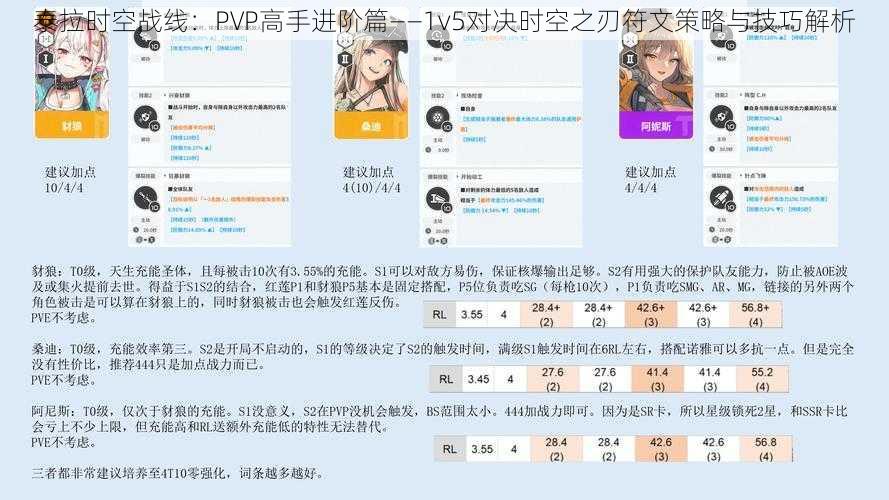 泰拉时空战线：PVP高手进阶篇——1v5对决时空之刃符文策略与技巧解析