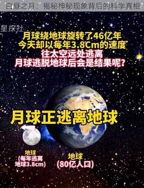 白昼之月：揭秘神秘现象背后的科学真相